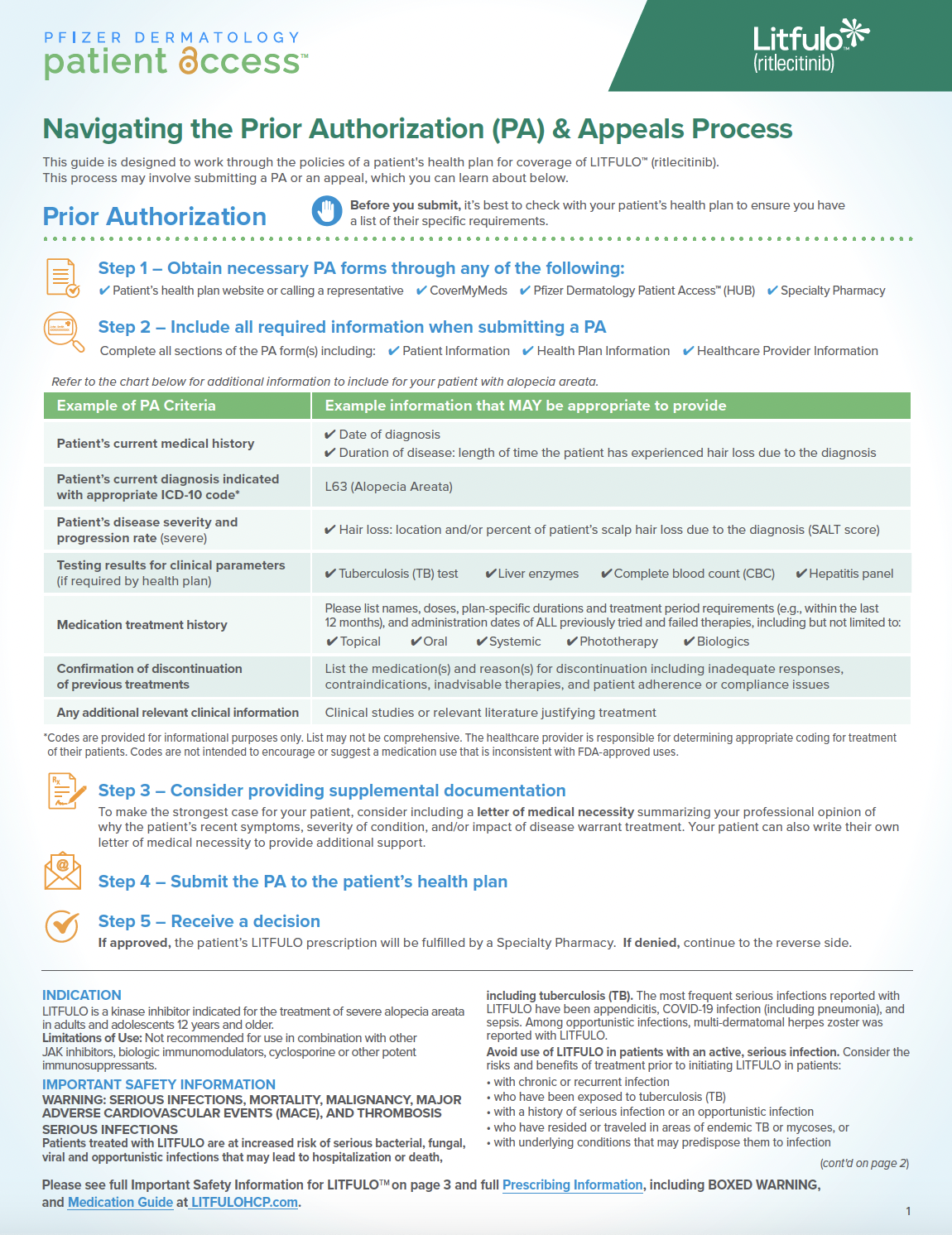 Pfizer Dermatology Patient Access™ prior authorization checklist